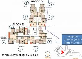 Godrej City - Woods Panvel